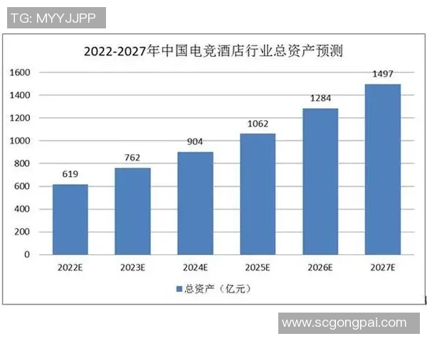 电竞俱乐部周边商品销售策略深度分析与市场趋势探讨