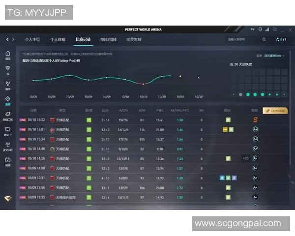 官方赛事合作伙伴关系在CSGO与CS2中的重要性与发展趋势分析